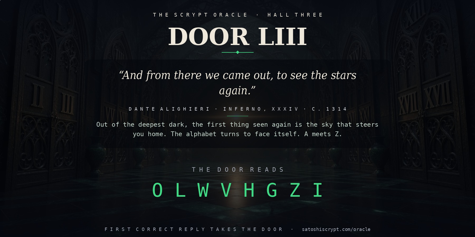 The Scrypt Oracle — Door LIII