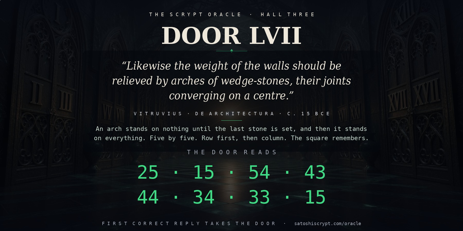 The Scrypt Oracle — Door LVII