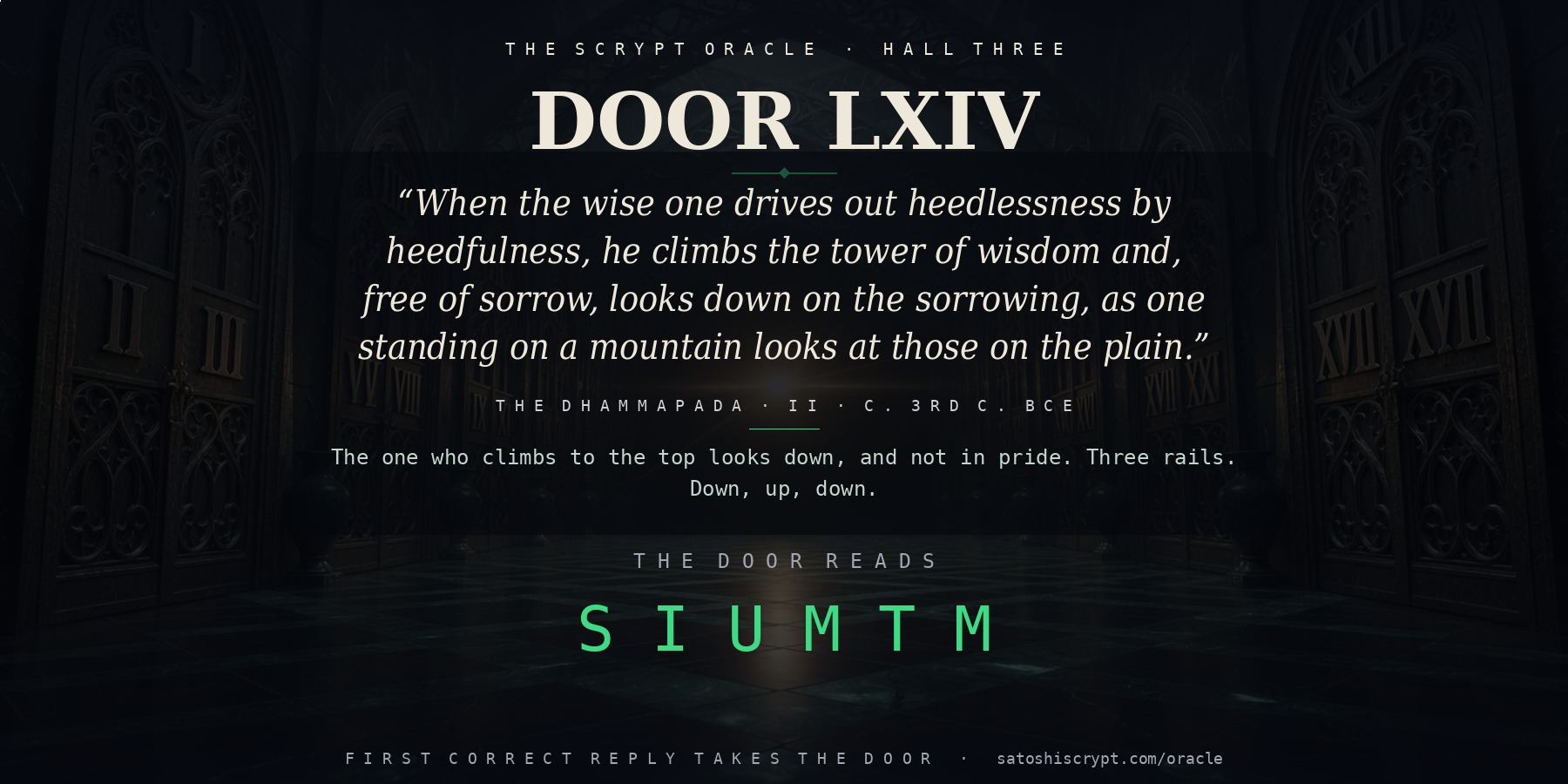 The Scrypt Oracle — Door LXIV
